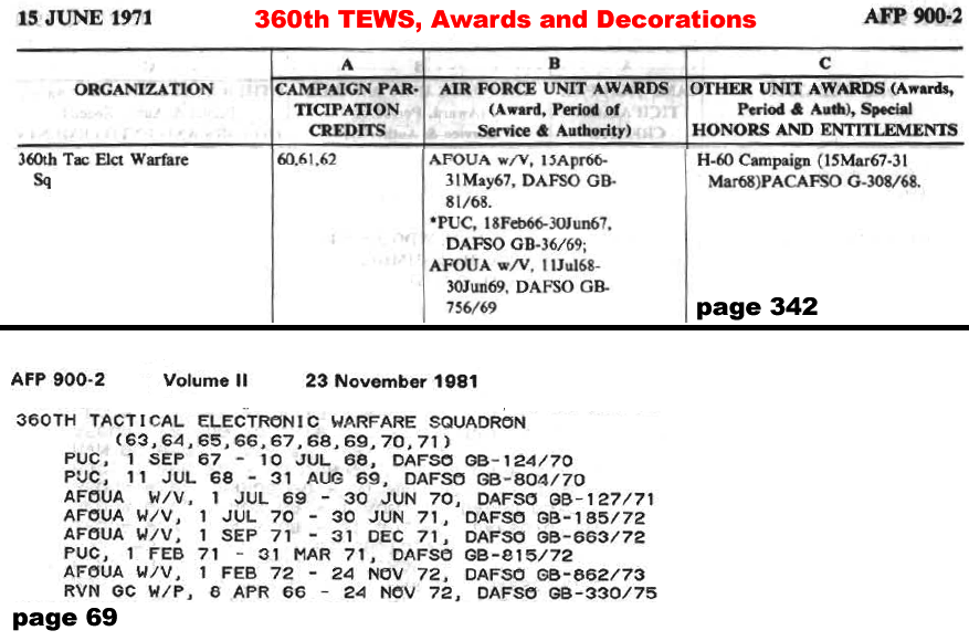 360th TEWS